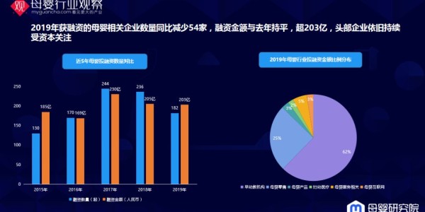  技术台数据亮真相，高效表现印证团队实力
