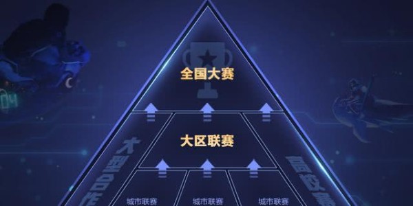  电竞裁判系统智能化 实时判罚保障赛事公平性