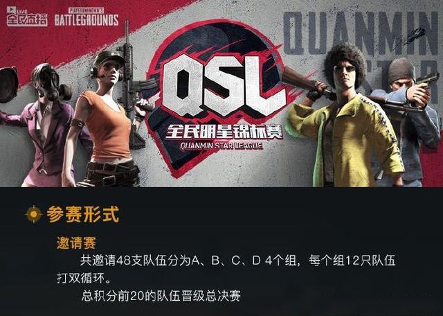  绝地求生全球锦标赛启幕，百支战队争夺千万奖金  