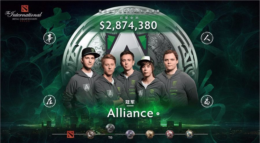  电竞赛事奖金飙升，职业选手身价水涨船高显